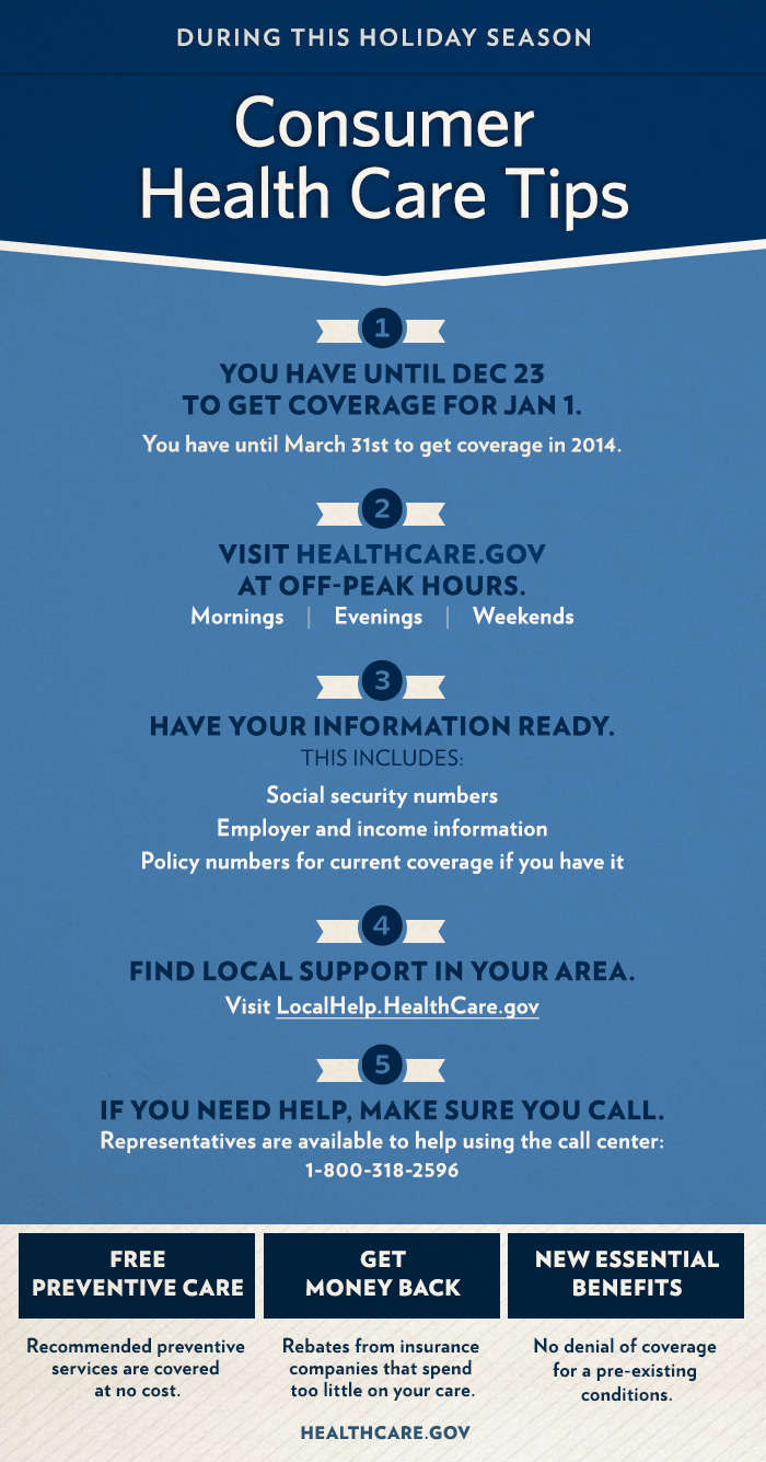 Affordable Care Act Holiday info2013