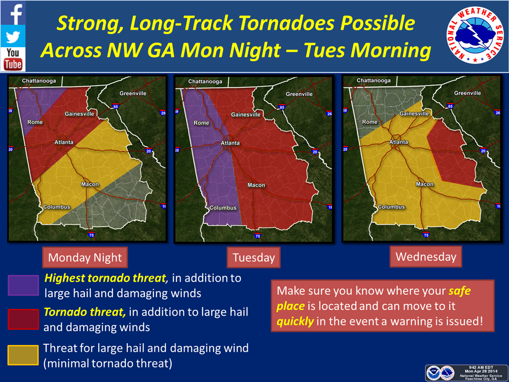 nws peachtree city